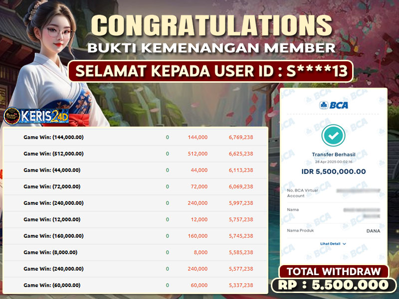 JACKPOT MAIN SLOT 28 APRIL 2025